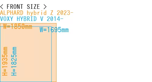 #ALPHARD hybrid Z 2023- + VOXY HYBRID V 2014-